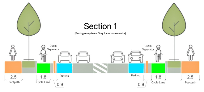 Section 1 of Surrey Crescent road upgrade program.