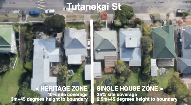 Grey Lynn Heritage Zone - Rule Change Wanted By Auckland Council!